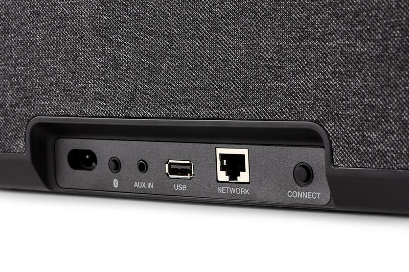 Czarny panel tylny głośnika. Połączenie, sieć, usb, aux in i wejścia zasilania.