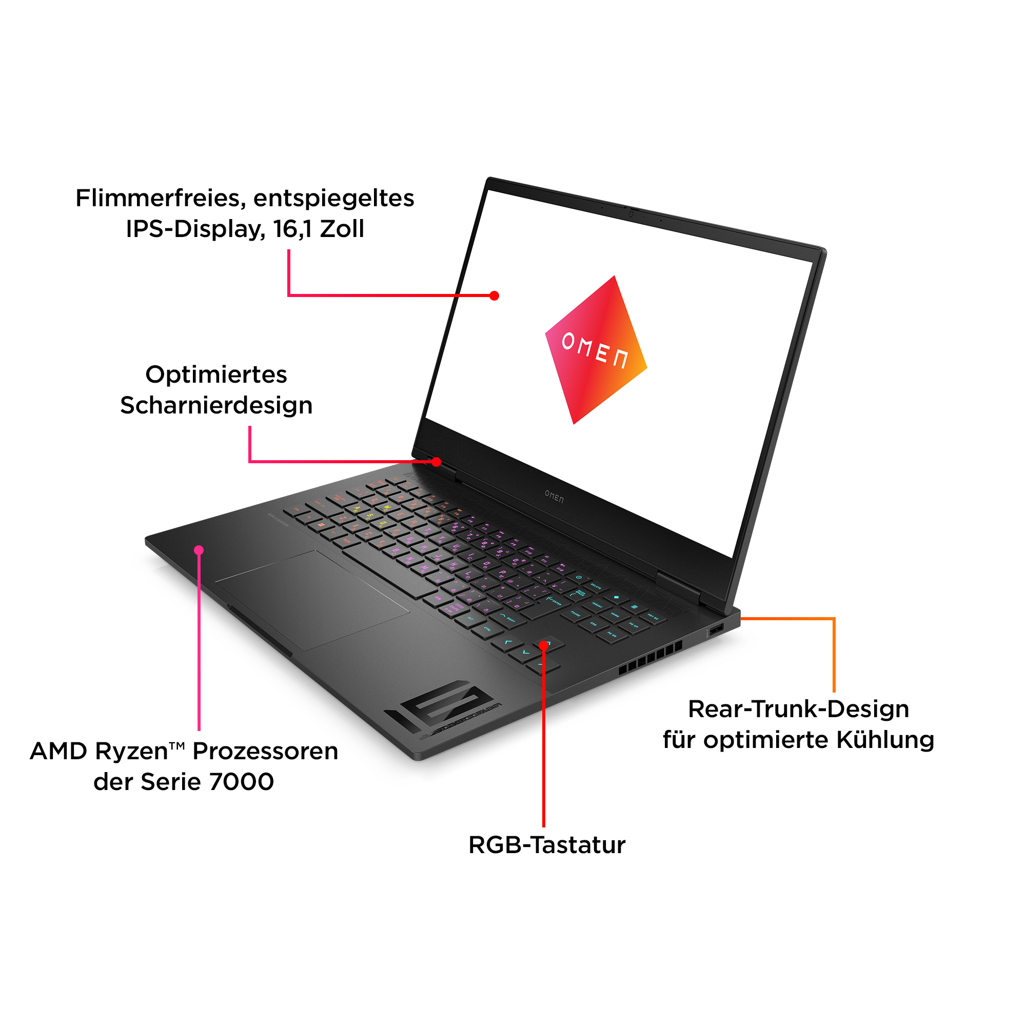 Schwarzer Laptop mit Beschriftungen, die auf Bildschirm, Tastatur und Designmerkmale zeigen.