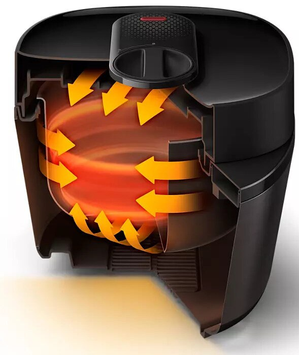 Przekrój czarnej frytkownicy beztłuszczowej, pokazujący wewnętrzne elementy grzejne.