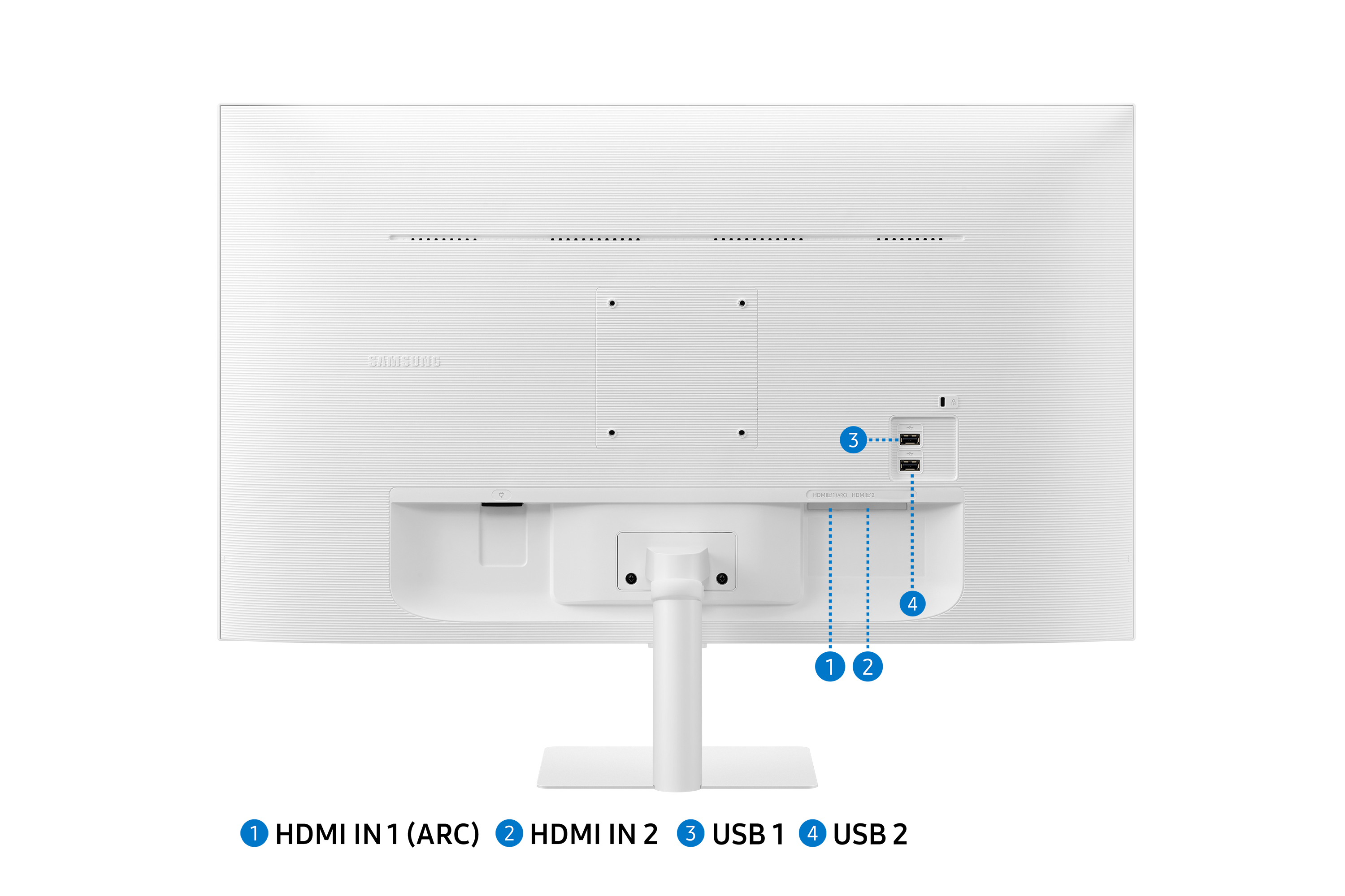 Parte trasera de un monitor de computadora blanco con puertos y etiquetas, sobre un fondo blanco.