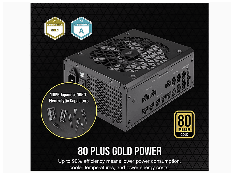CORSAIR RM1000x Shift 1000W 80+ Gold PCI5 Tam Modüler 135mm Fanlı