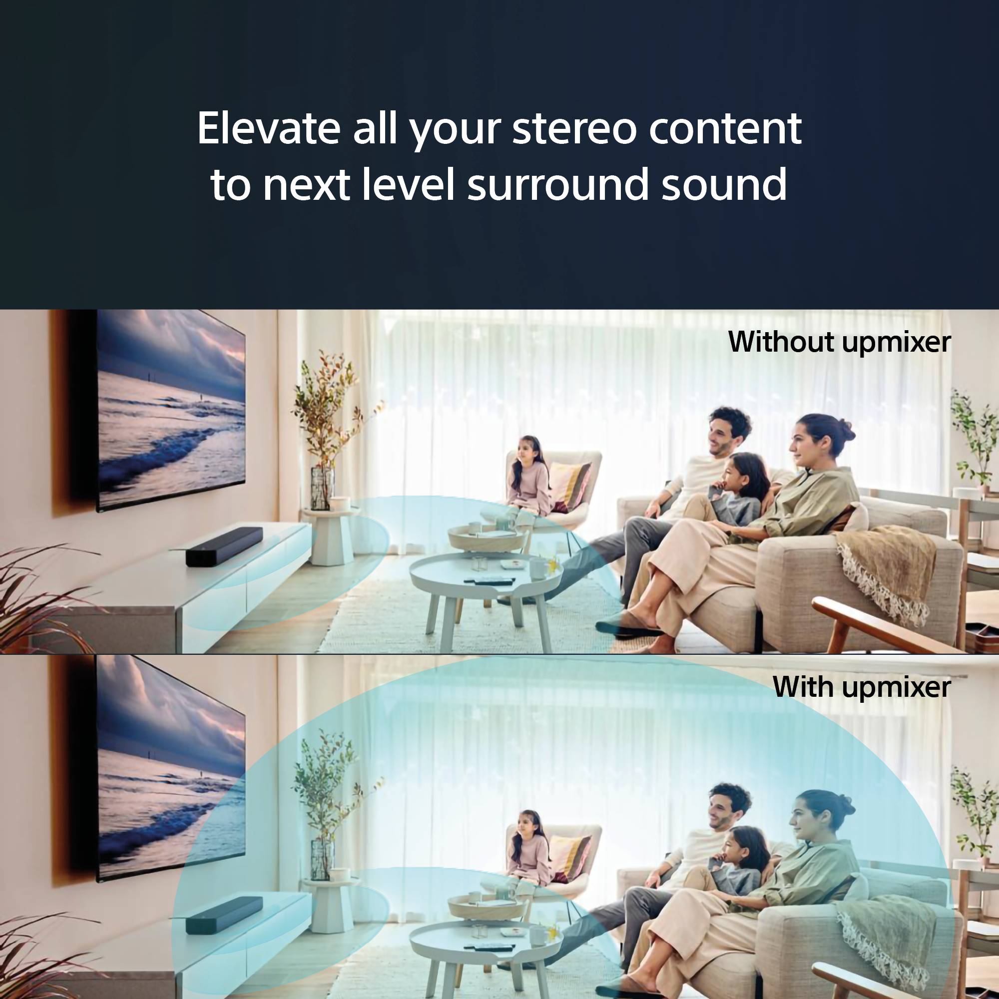 Scena del soggiorno, prima e dopo upmixer, con TV, soundbar e famiglia.