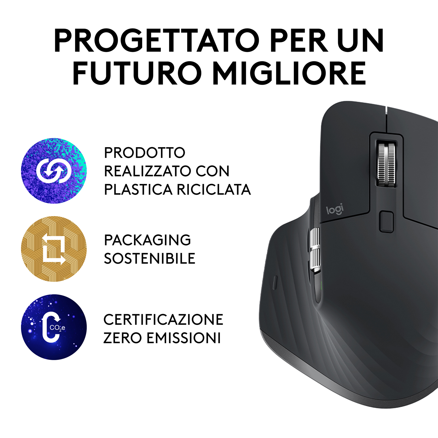 Un mouse Logitech nero con icone a sinistra e testo sulla sostenibilità a destra.