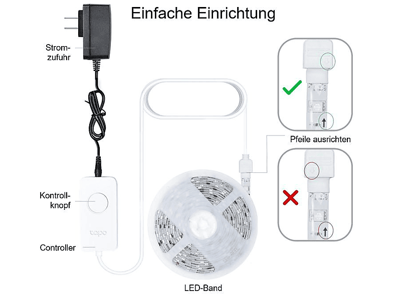 Thumbnail - TAPO 5 m selbstklebender Smarter WLAN LED Streifen Mehrfarbig