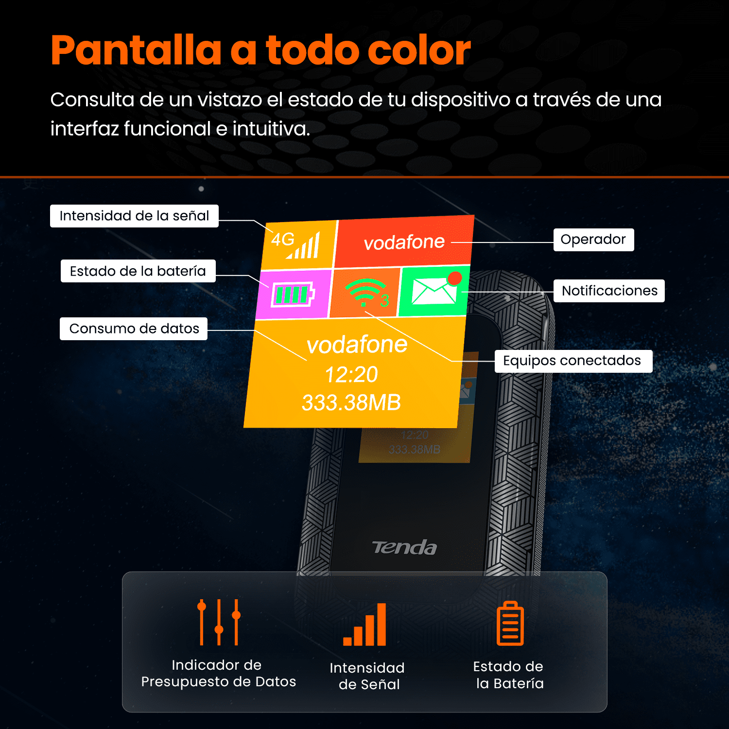 Router - Tenda 4G185, 4G WiFi, Hotspot red, MiFi, LTE 150Mbps, Hasta 10 Horas, Tarjeta SIM, Negro