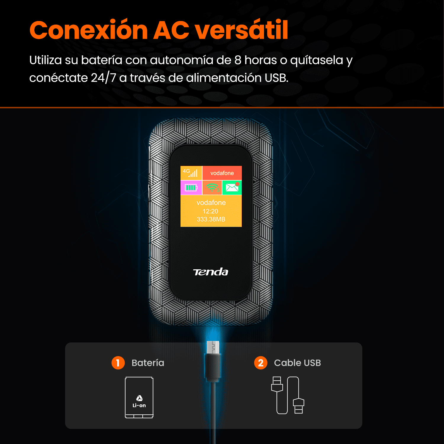 Router - Tenda 4G185, 4G WiFi, Hotspot red, MiFi, LTE 150Mbps, Hasta 10 Horas, Tarjeta SIM, Negro