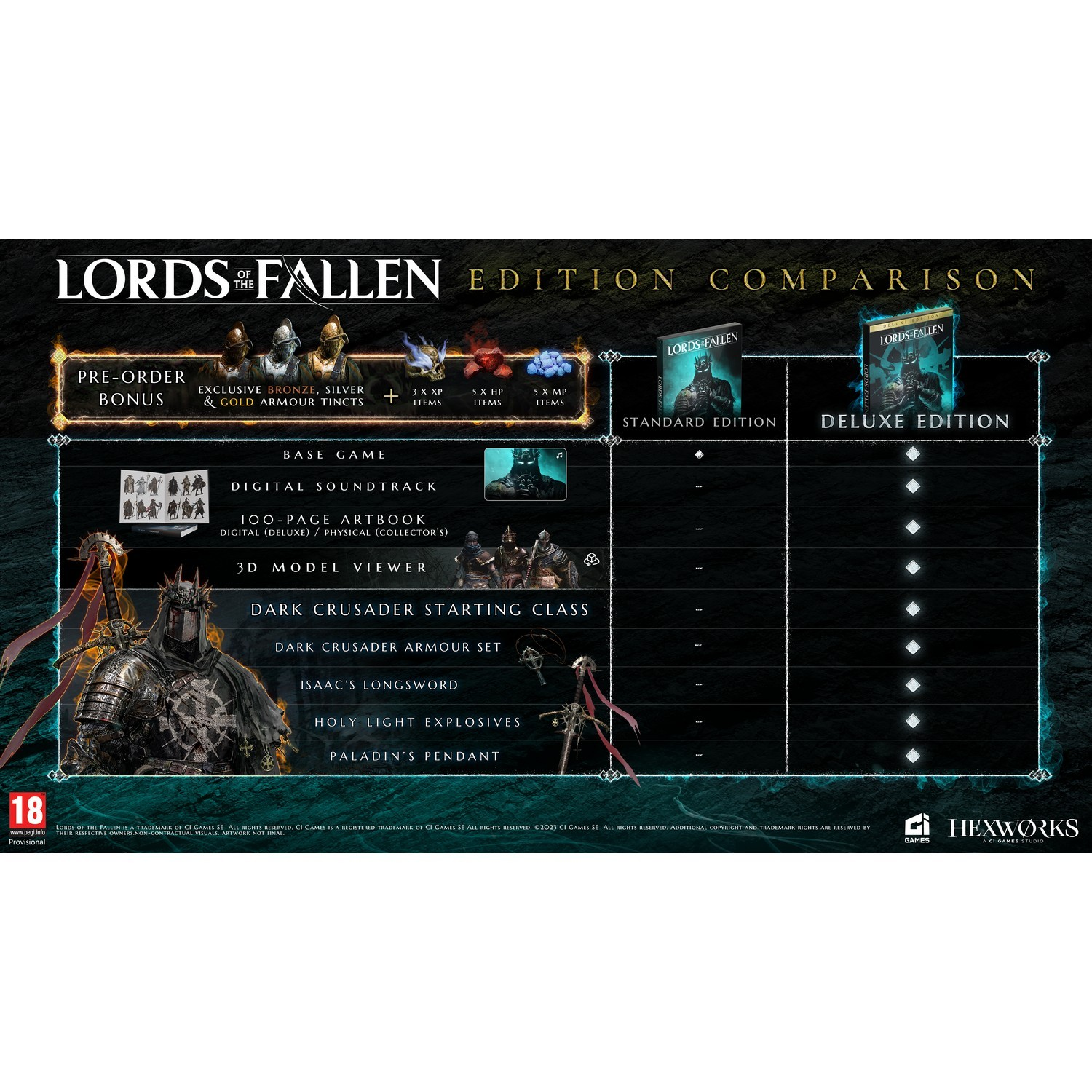 Spelboxvergelijking: Lords of the Fallen. Standaard en Deluxe edities vergeleken, met pre-order bonussen.