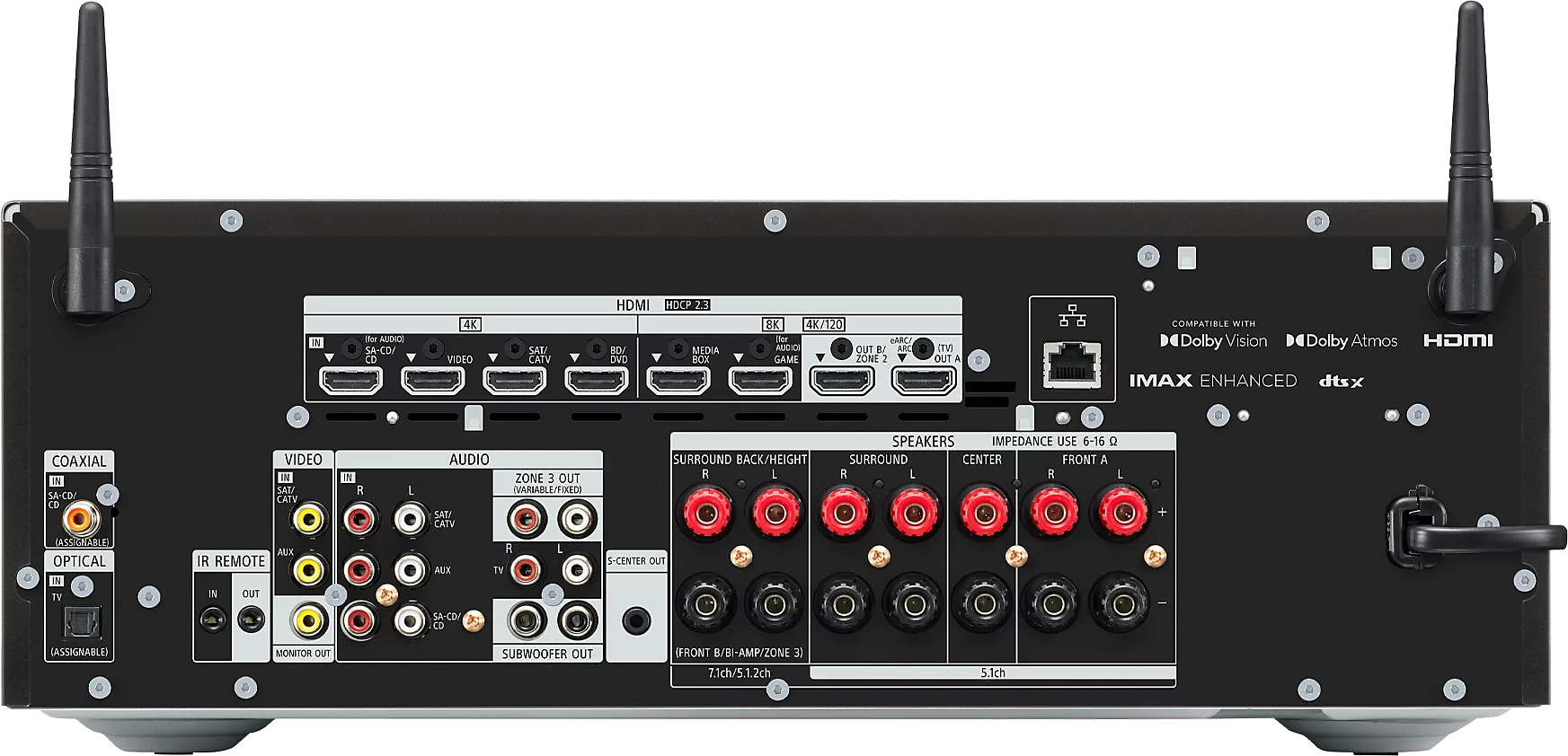 Die Rückseite eines schwarzen AV-Receivers mit vielen Anschlüssen, Kabeln und Antennen.