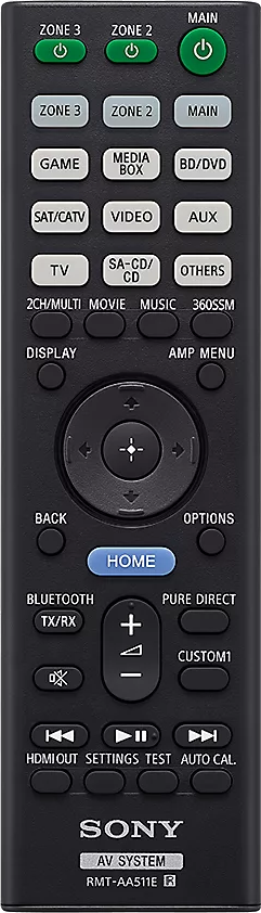 Eine schwarze Sony Fernbedienung. Viele Knöpfe mit Beschriftungen sind sichtbar.