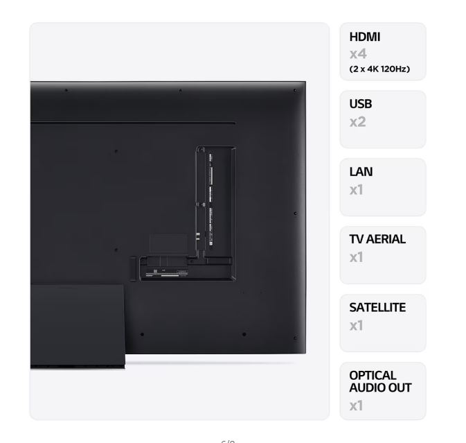 HDMI, USB, LAN, TV AERIAL, SATELLITE ve OPTICAL OUT etiketli bağlantı noktaları olan siyah bir TV'nin arkası.