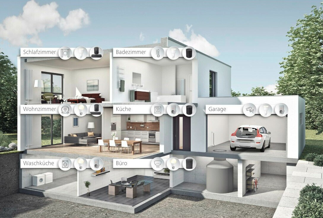 Widok przekroju domu z różnymi pomieszczeniami i urządzeniami smart home.