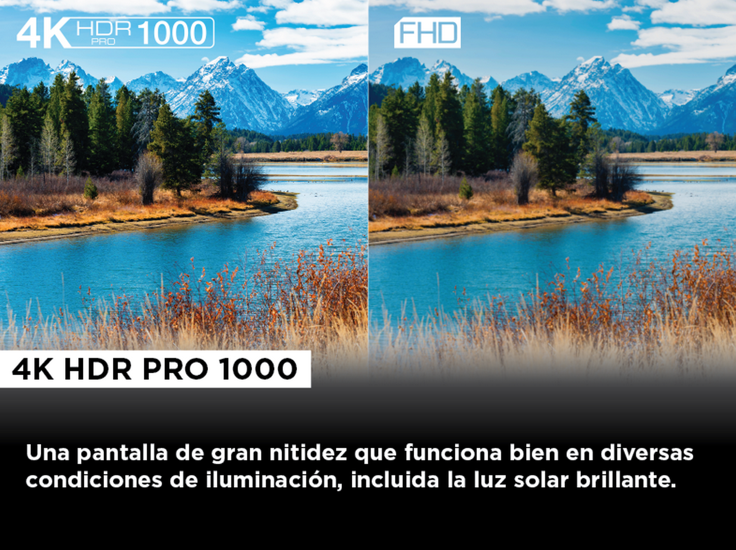 Imagen dividida de una vista panorámica de un lago y montañas, con texto en la parte inferior.