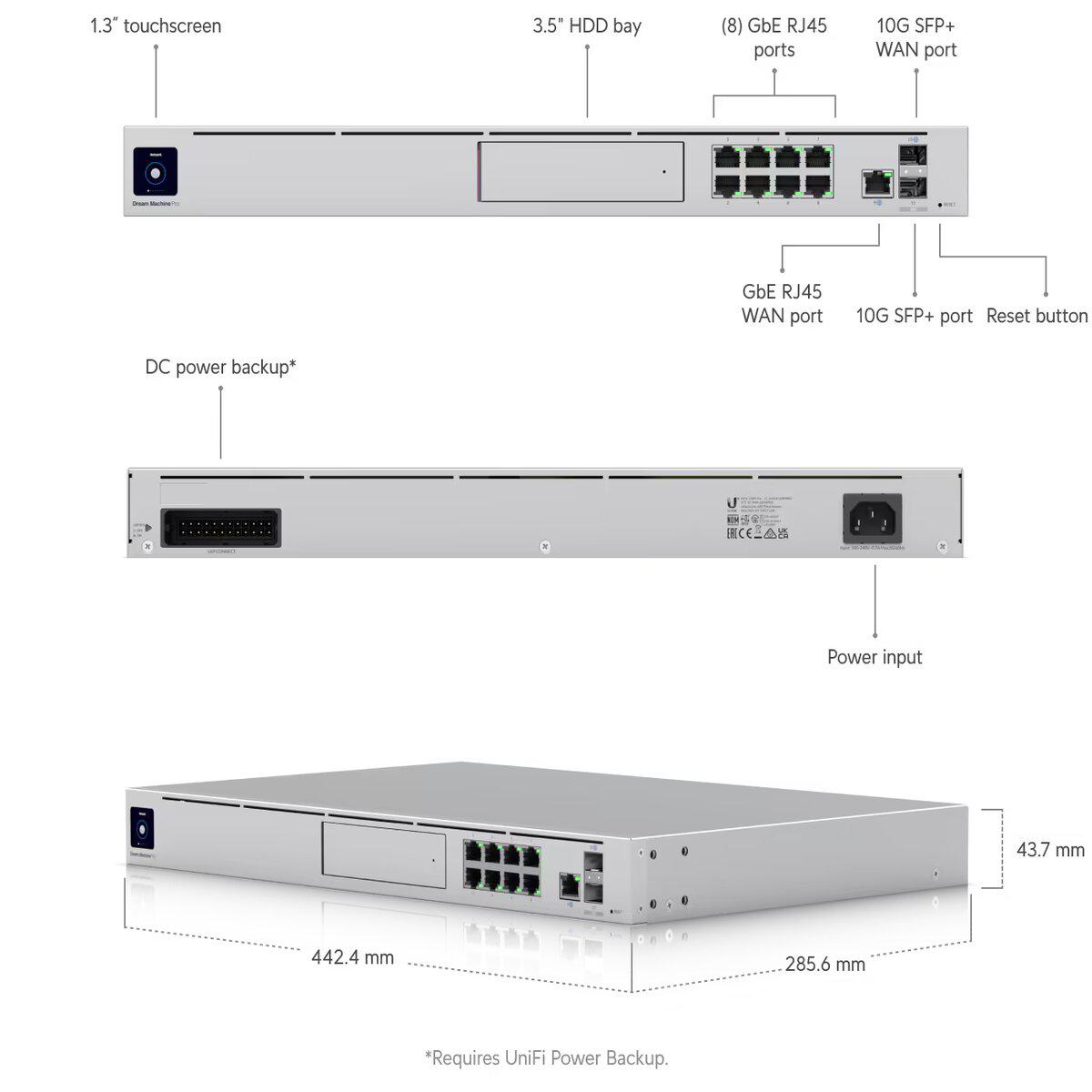UBIQUITI Dream Machine Pro Switch Silber}