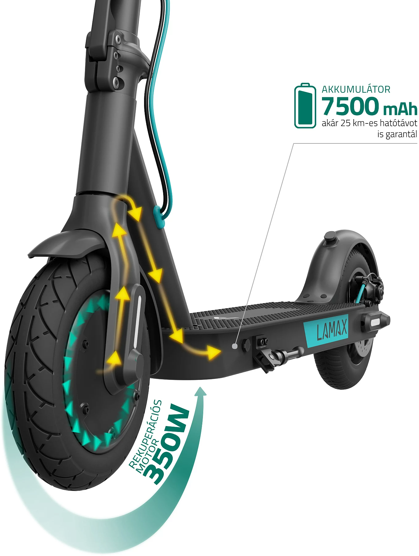 Fekete és türkiz elektromos roller, a kerék és a motor közelképe, akkumulátor és hatótáv információkkal.