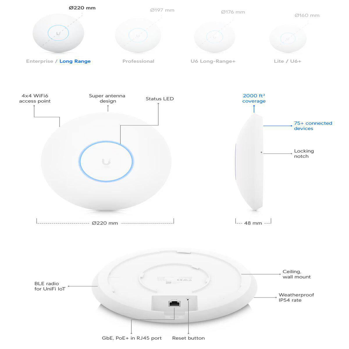 UBIQUITI UniFi AP U6-LR Access Point Weiß}
