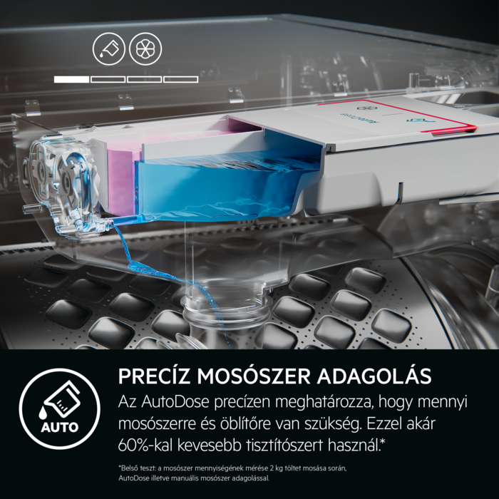 Mosószer adagoló kék folyadékkal. Átlátszó tartály rózsaszín folyadékkal.