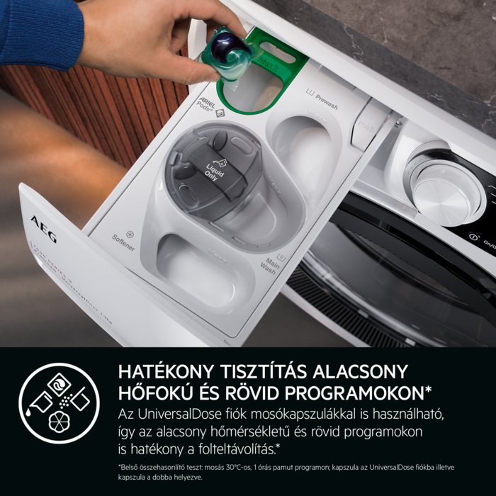 Személy folyékony mosószert ad a mosógép rekeszébe. Szöveg a hatékony tisztításról.