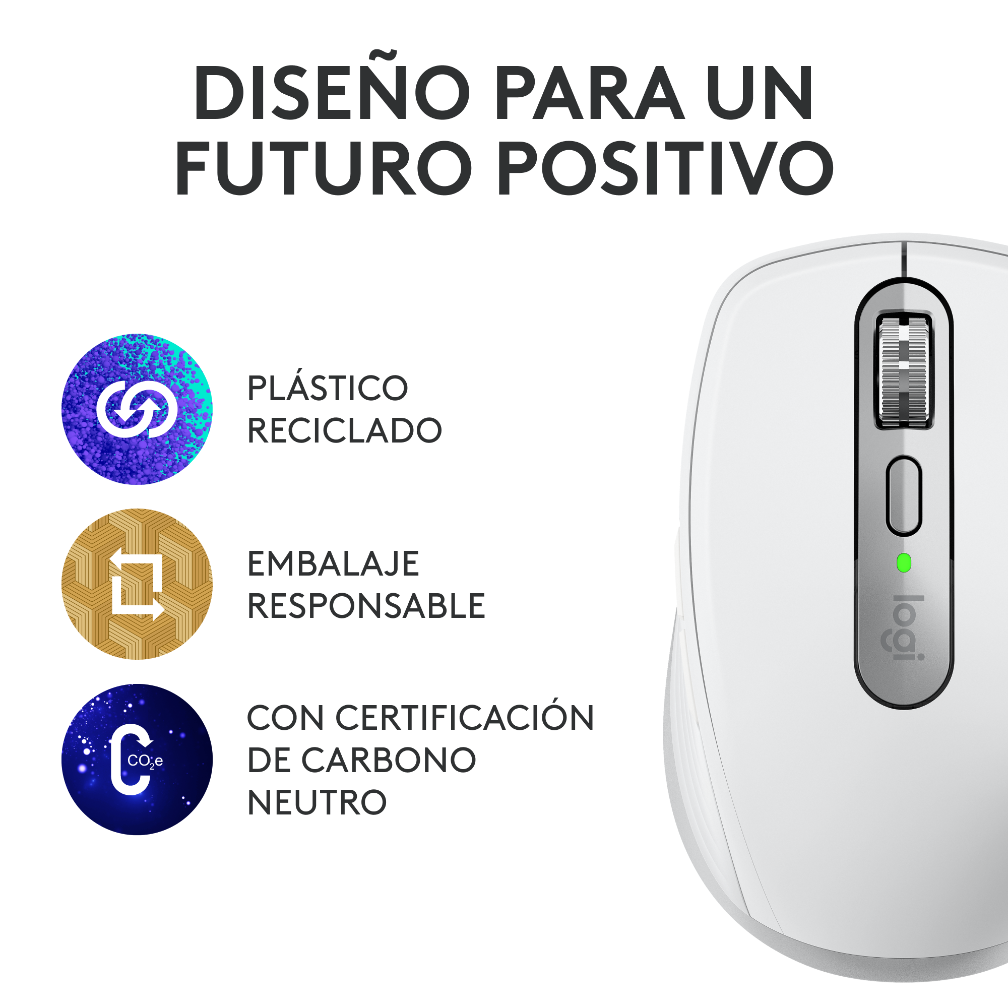 Ratón Logitech blanco con iconos de plástico reciclado, embalaje responsable y certificación neutra en carbono.