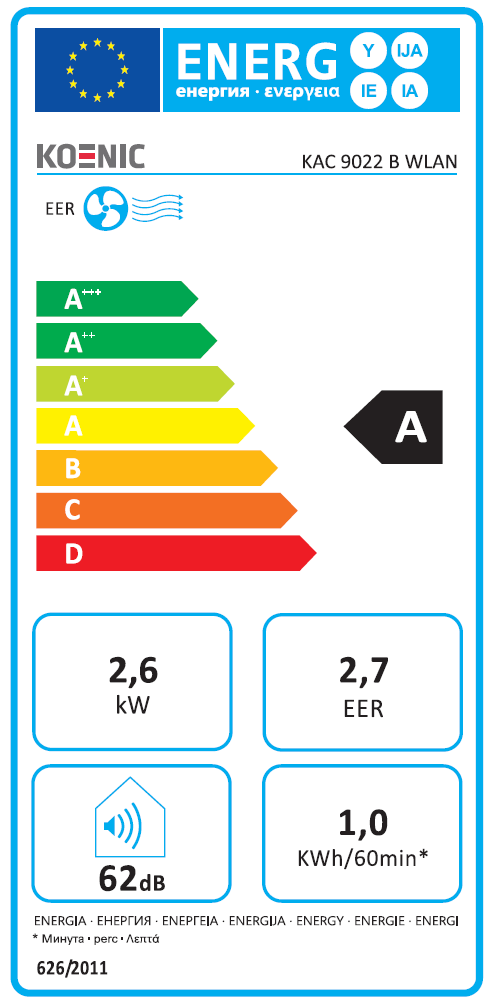 Energia címke besorolásokkal, szöveggel és a Koenic márkával.