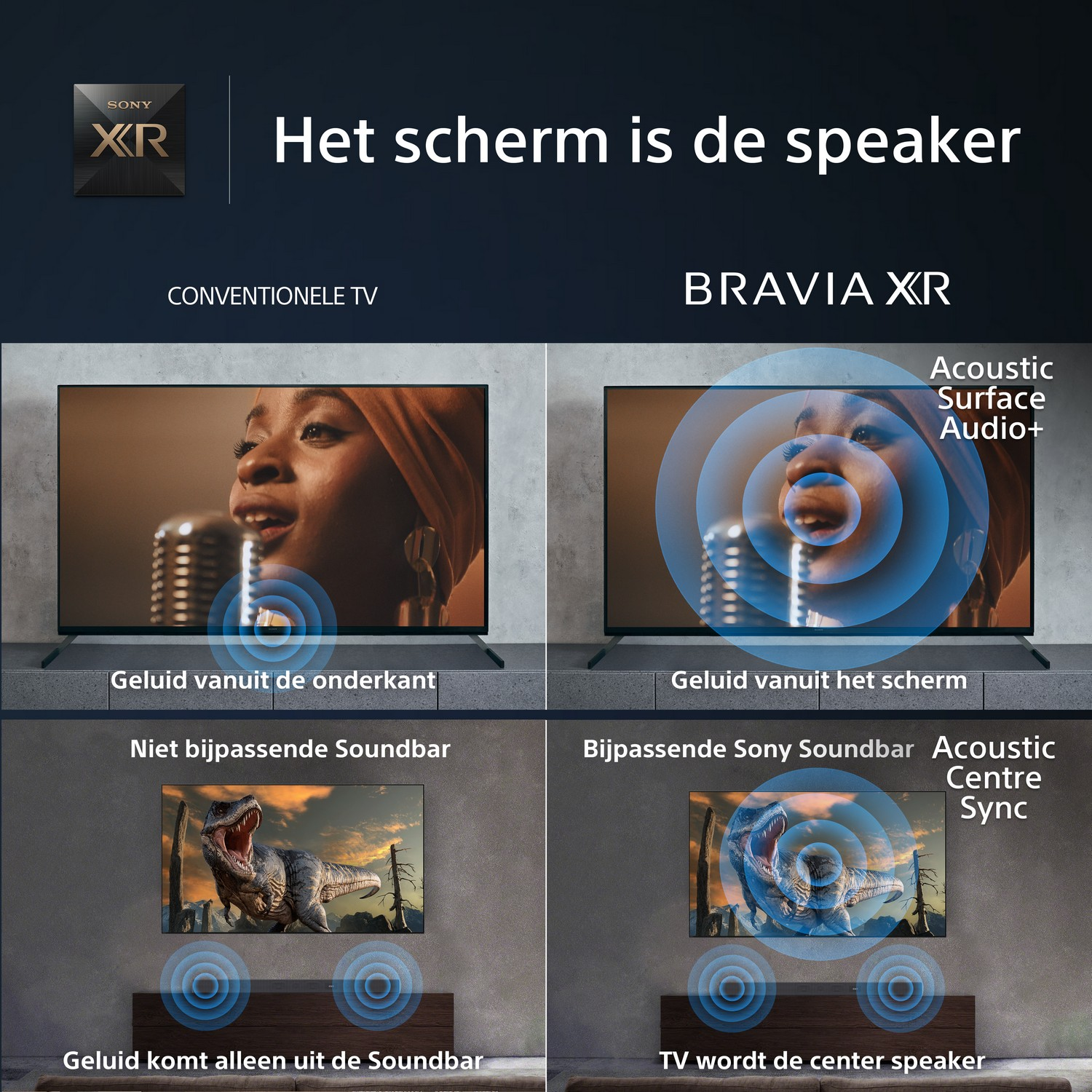 TV montrant deux images avec du texte, l'écran est le haut-parleur.