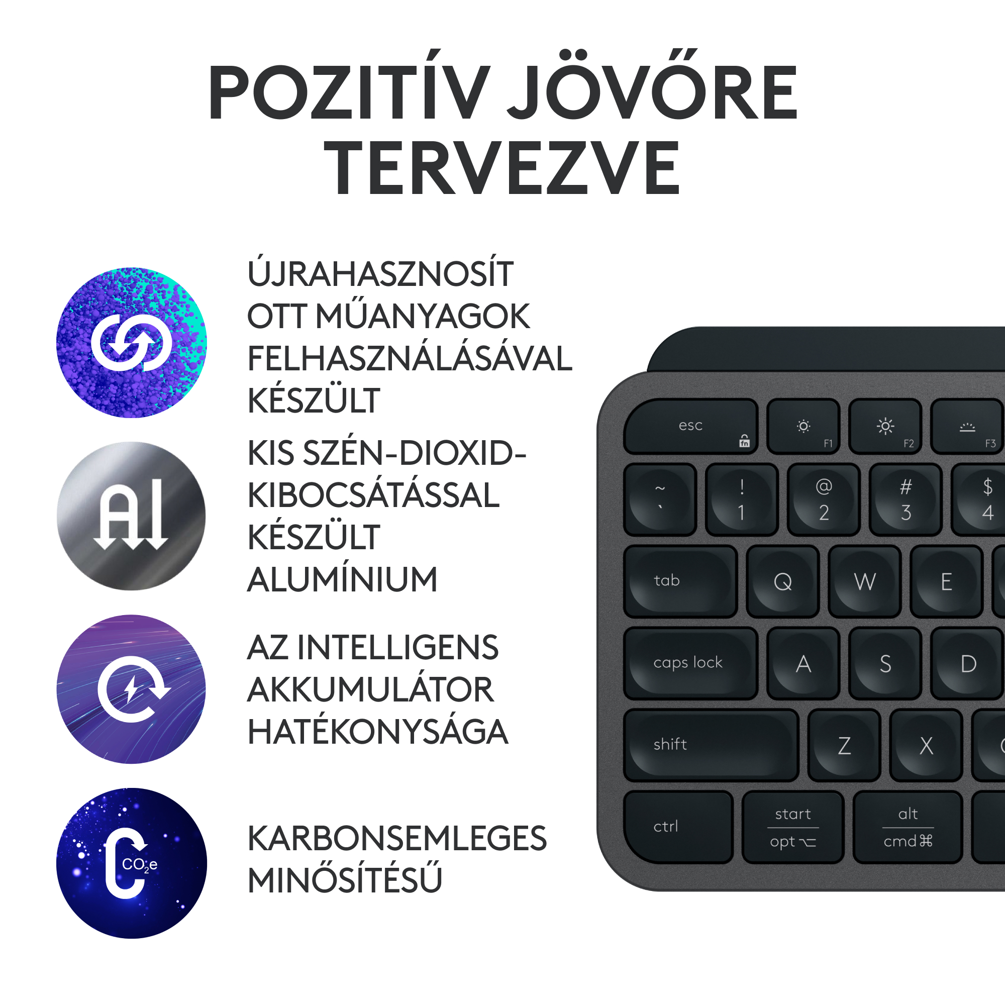 Billentyűzet fenntarthatósági ikonokkal. Egy billentyű látható, a billentyűzet sötétszürke.