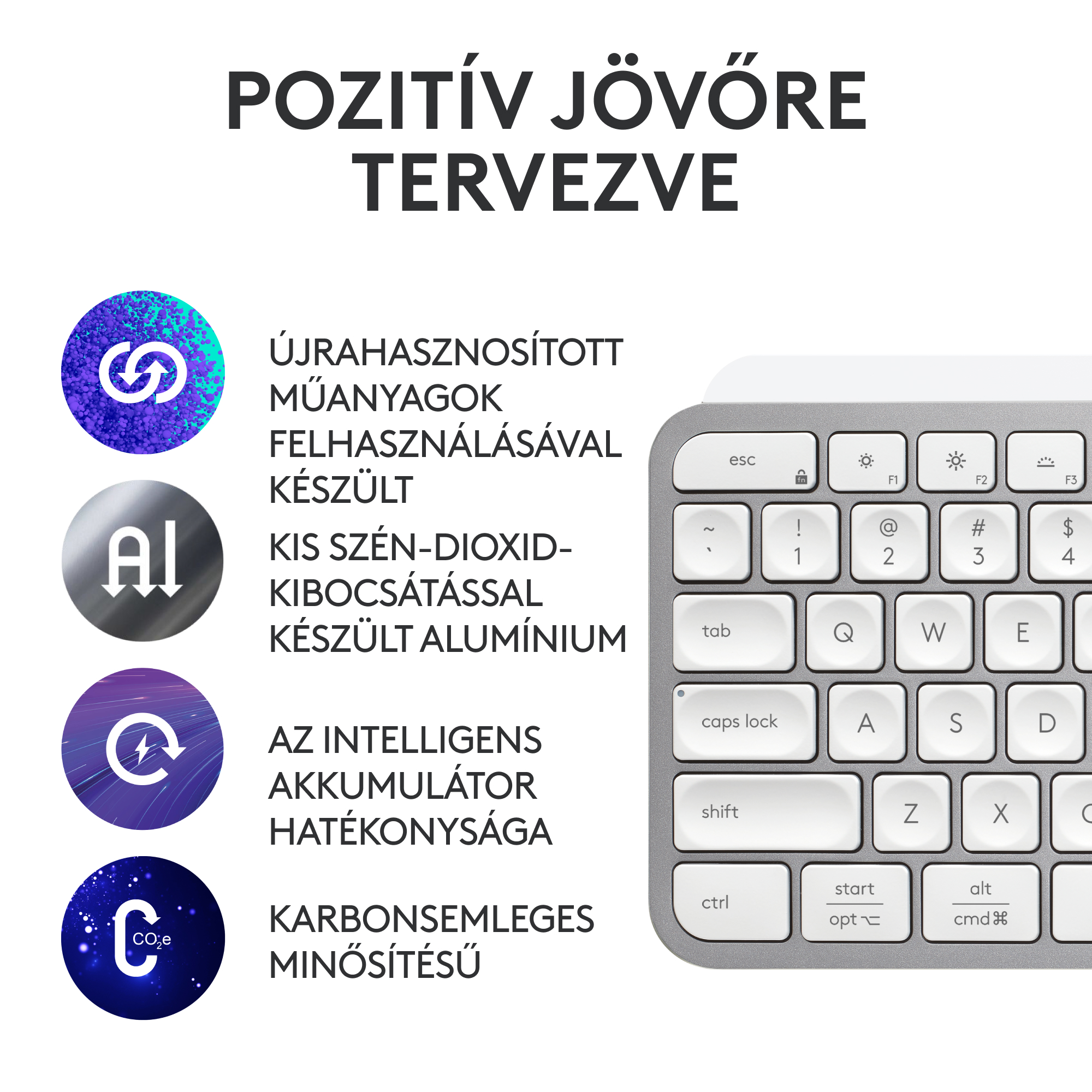 Billentyűzet fenntarthatósági ikonokkal és szöveggel: újrahasznosított, alacsony kibocsátás, hatékonyság.