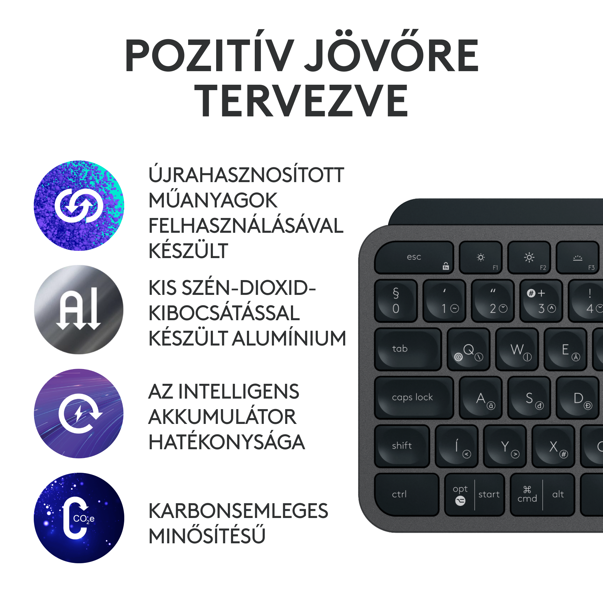 Billentyűzet fenntarthatósági ikonokkal és magyar nyelvű szöveggel, a újrahasznosított anyagokat hangsúlyozva.