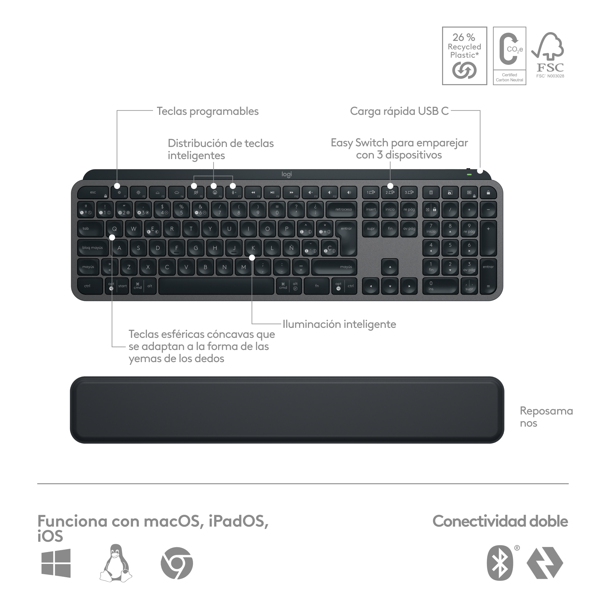 Un teclado gris oscuro con teclas etiquetadas y reposamuñecas.