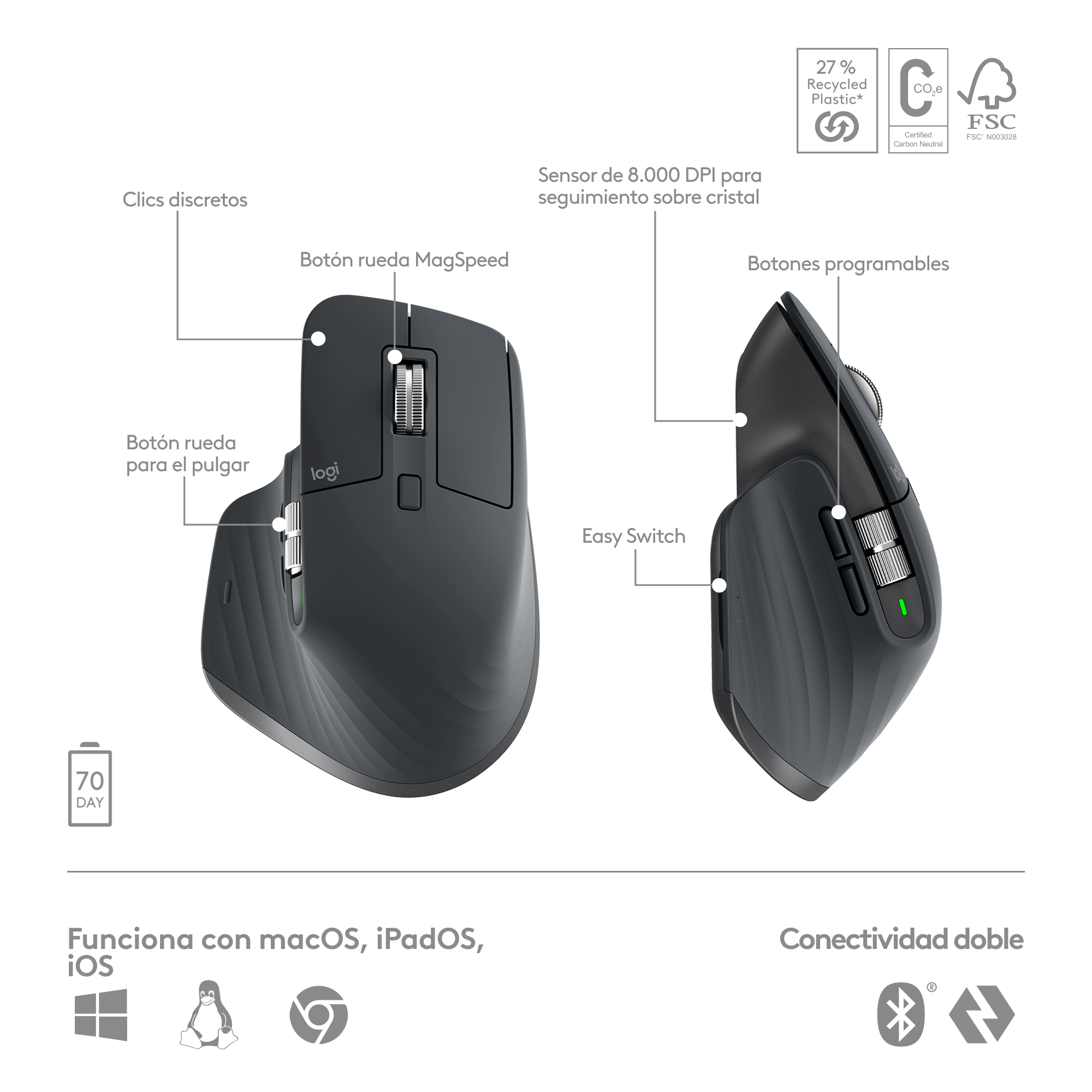 Un ratón ergonómico negro con botones se muestra con etiquetas.