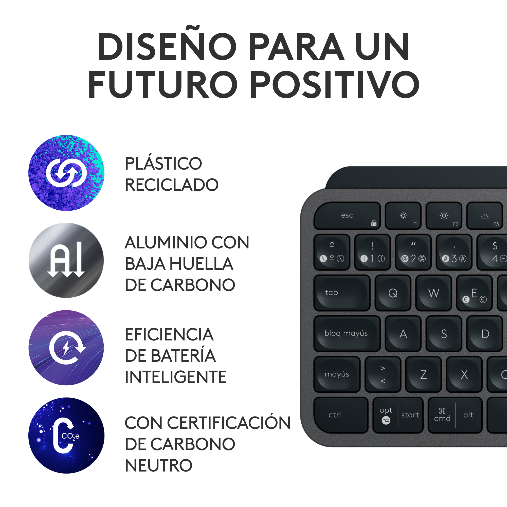 Imagen muestra un teclado negro con teclas y texto sobre reciclaje y huella de carbono.