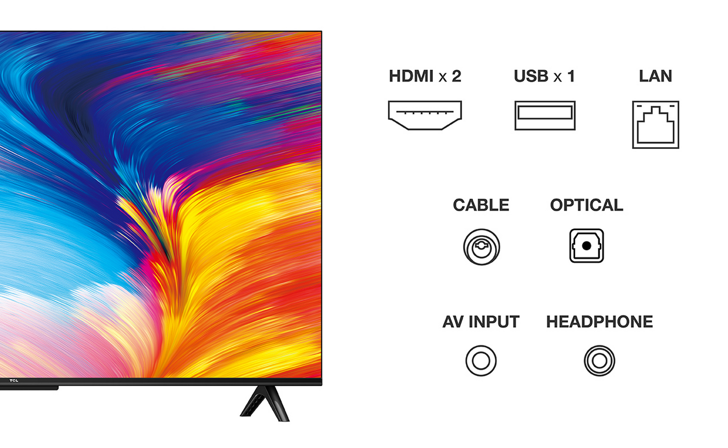 Un televisor con puertos de conexión: HDMI, USB, LAN, AV, Óptico, Auriculares.