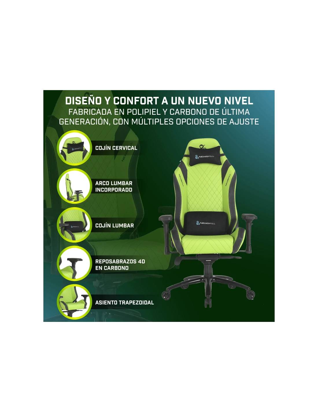 Una silla gamer verde con diagramas que muestran características: reposacabezas, soporte lumbar, reposabrazos y asiento.