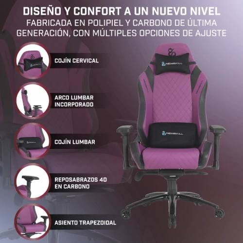 Silla gamer rosa y negra con características etiquetadas.