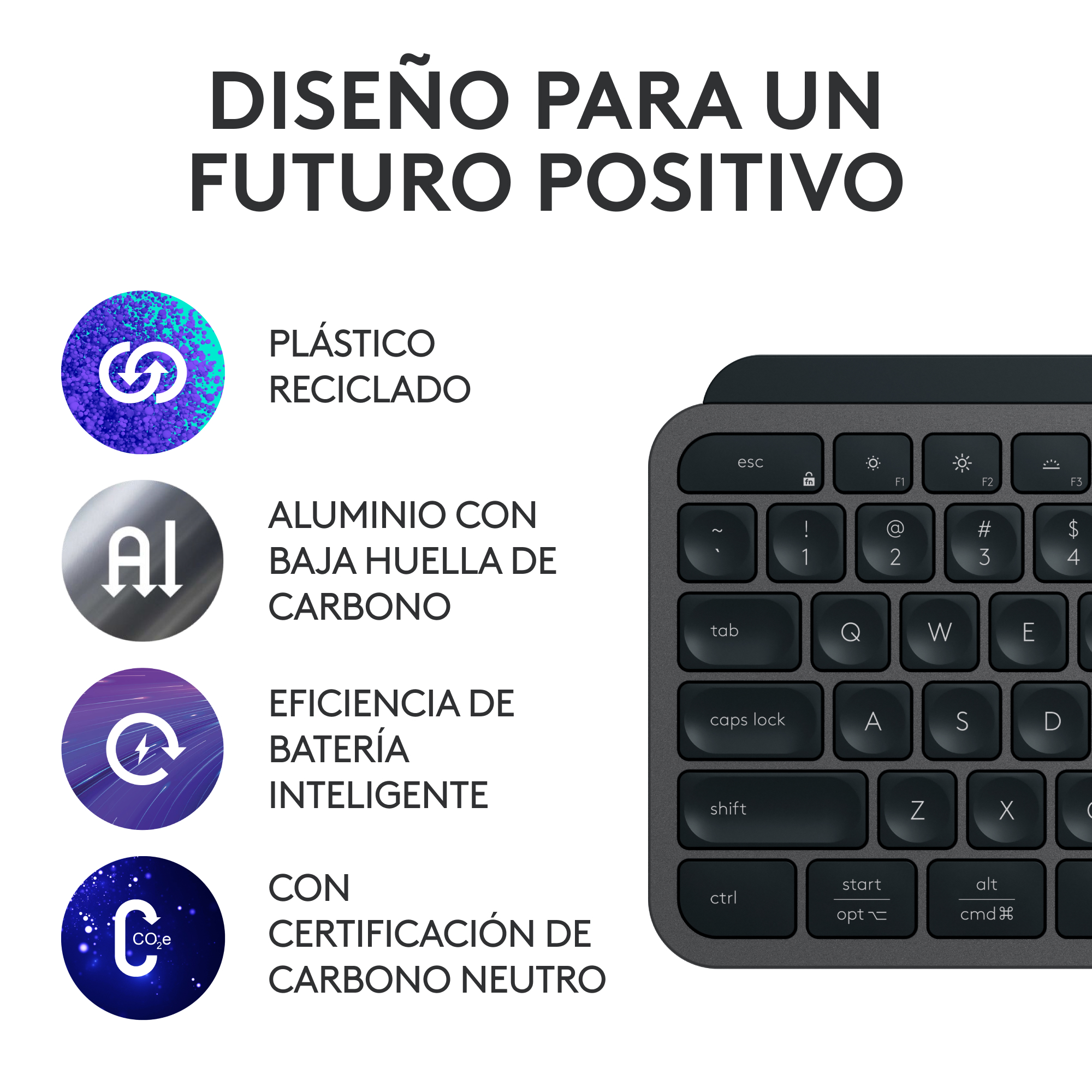 Teclado con texto sobre plástico reciclado, aluminio de baja huella de carbono, batería inteligente y carbono neutral.