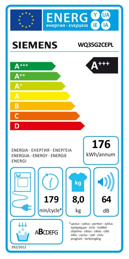 Etykieta energetyczna przedstawia informacje o efektywności energetycznej pralki, w tym zużycie energii, wody i hałas.