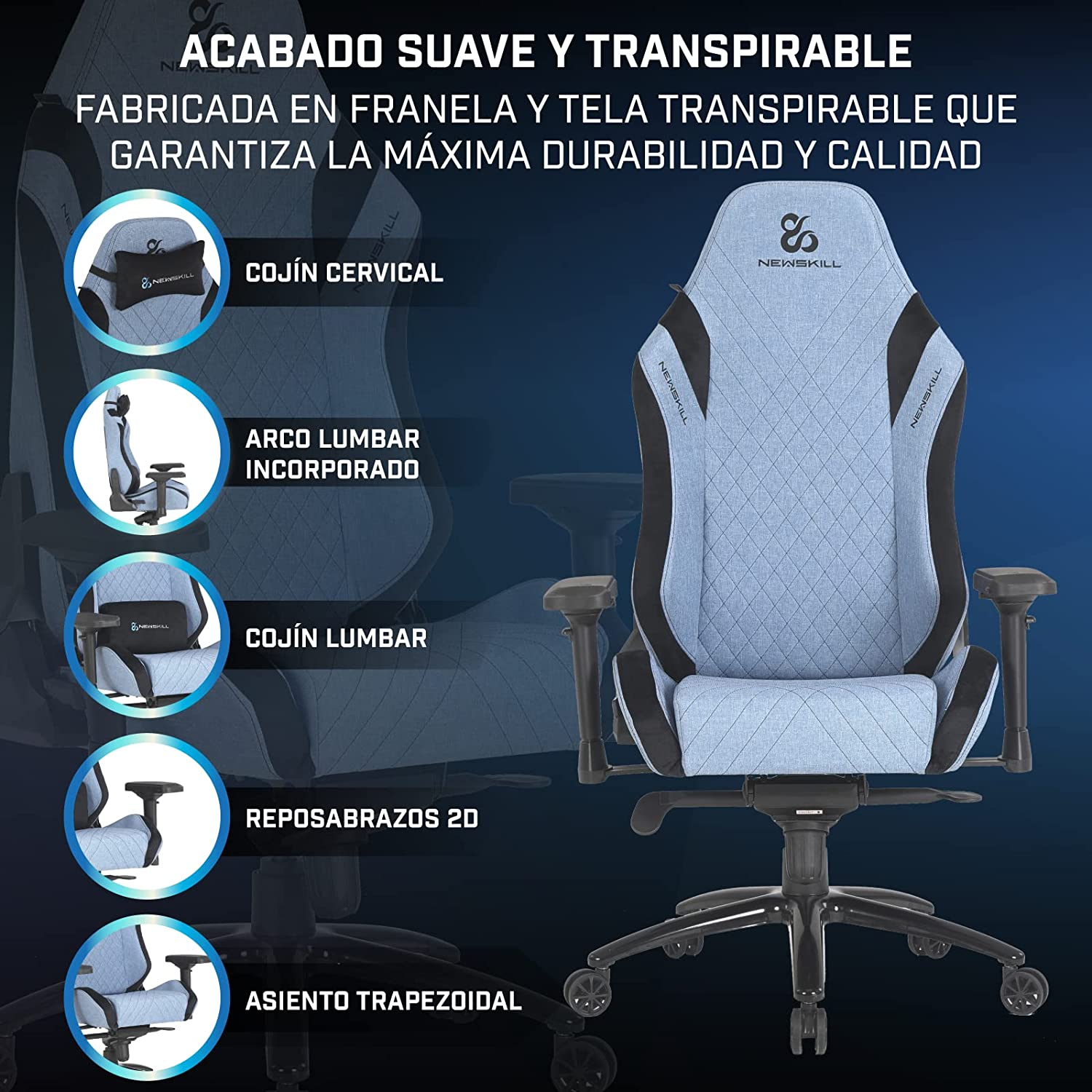 Silla gaming con tela azul y negra, con partes y características etiquetadas.