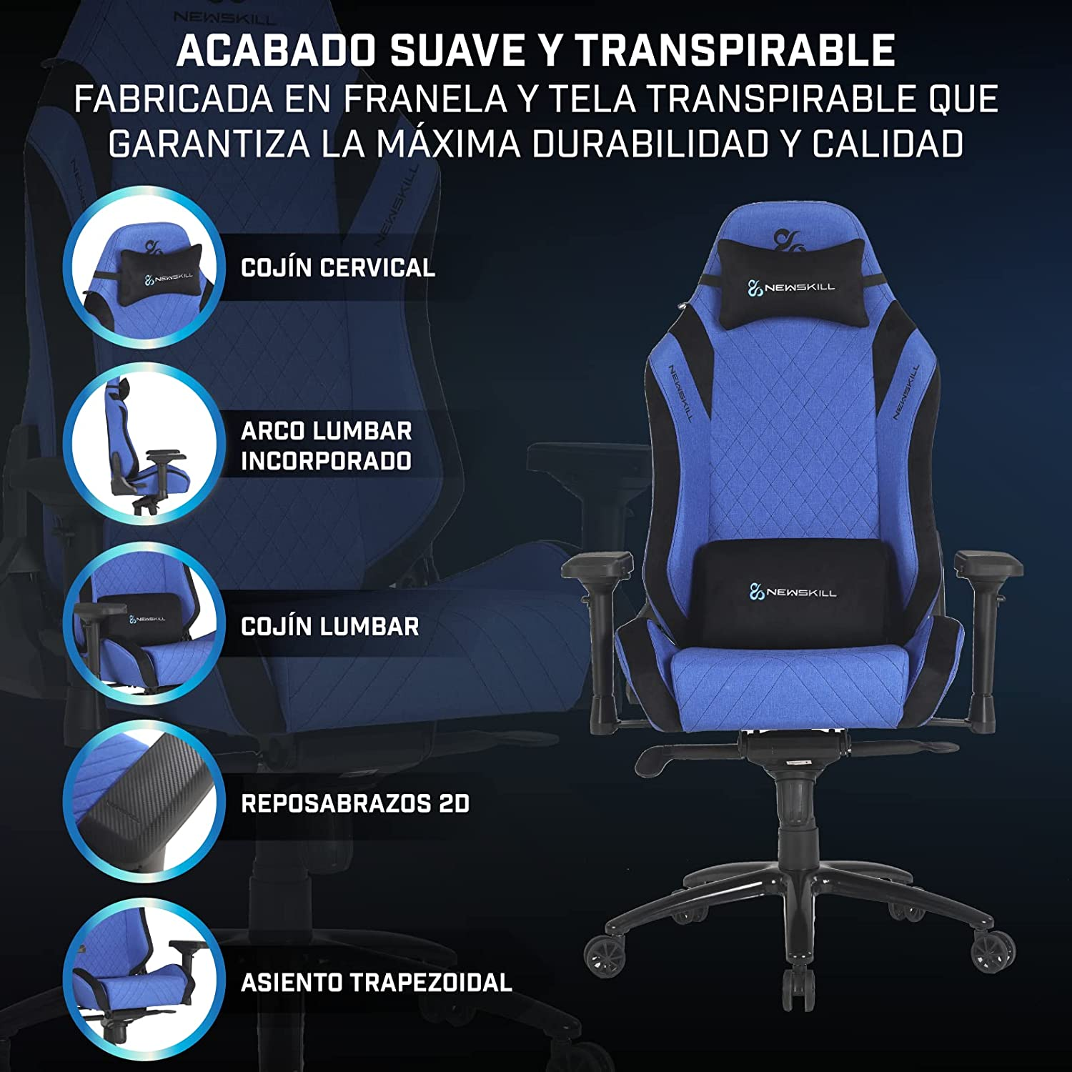 Diagrama de una silla gaming azul con etiquetas para almohada cervical, arco lumbar, cojín lumbar, reposabrazos y asiento.
