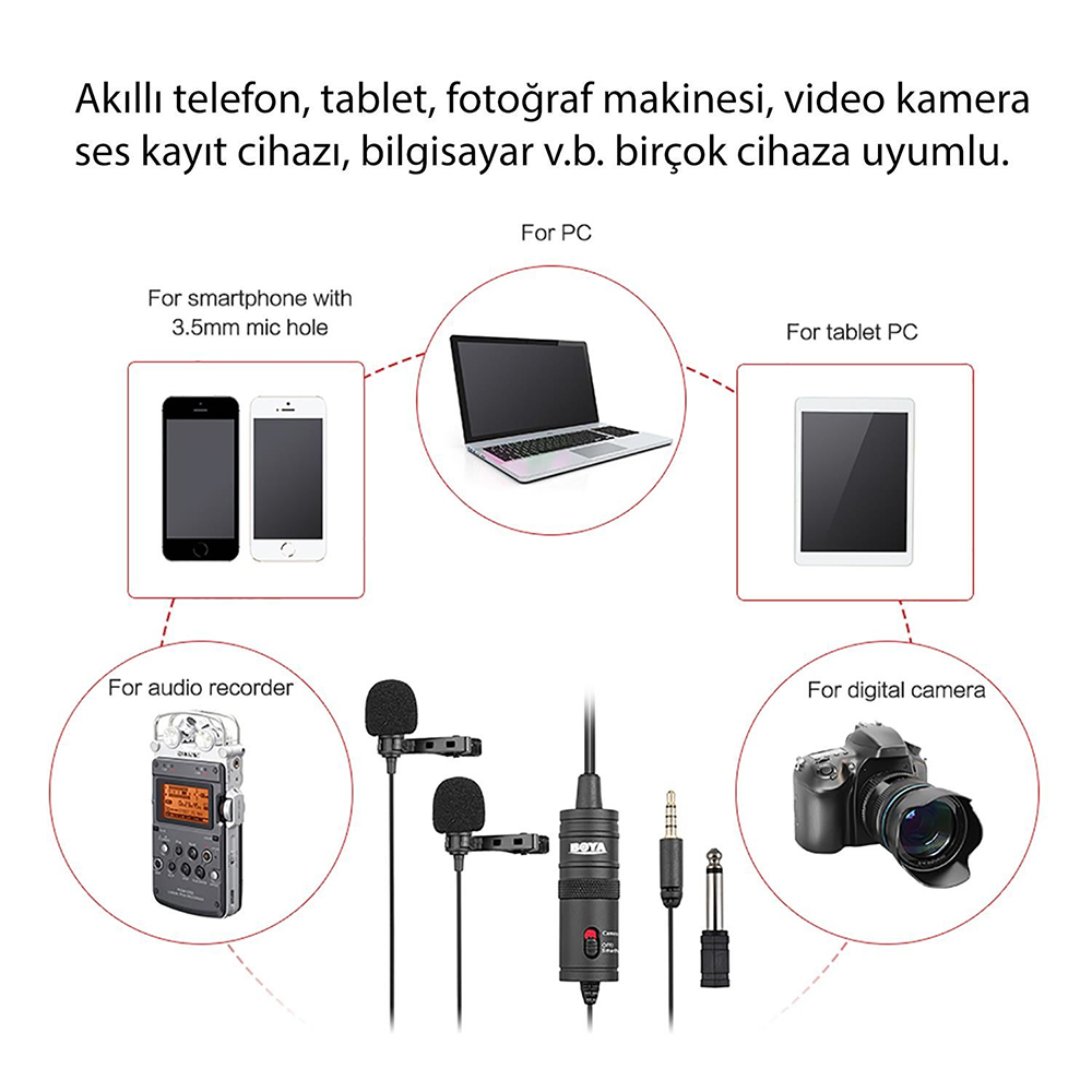 BOYA BY-M1DM Çok Yönlü İkili Yaka Mikrofonu Siyah