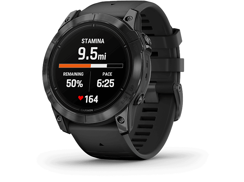 Relojes deportivos, Pulsómetros de fitness