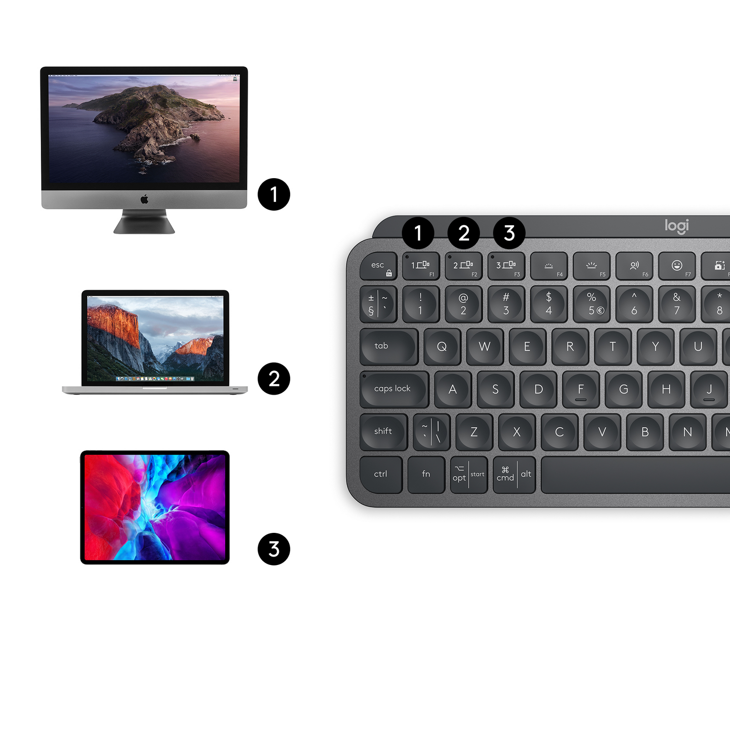 LOGITECH Draadloos toetsenbord MX Keys Mini Illuminated QWERTZU Graphite (920-010482)
