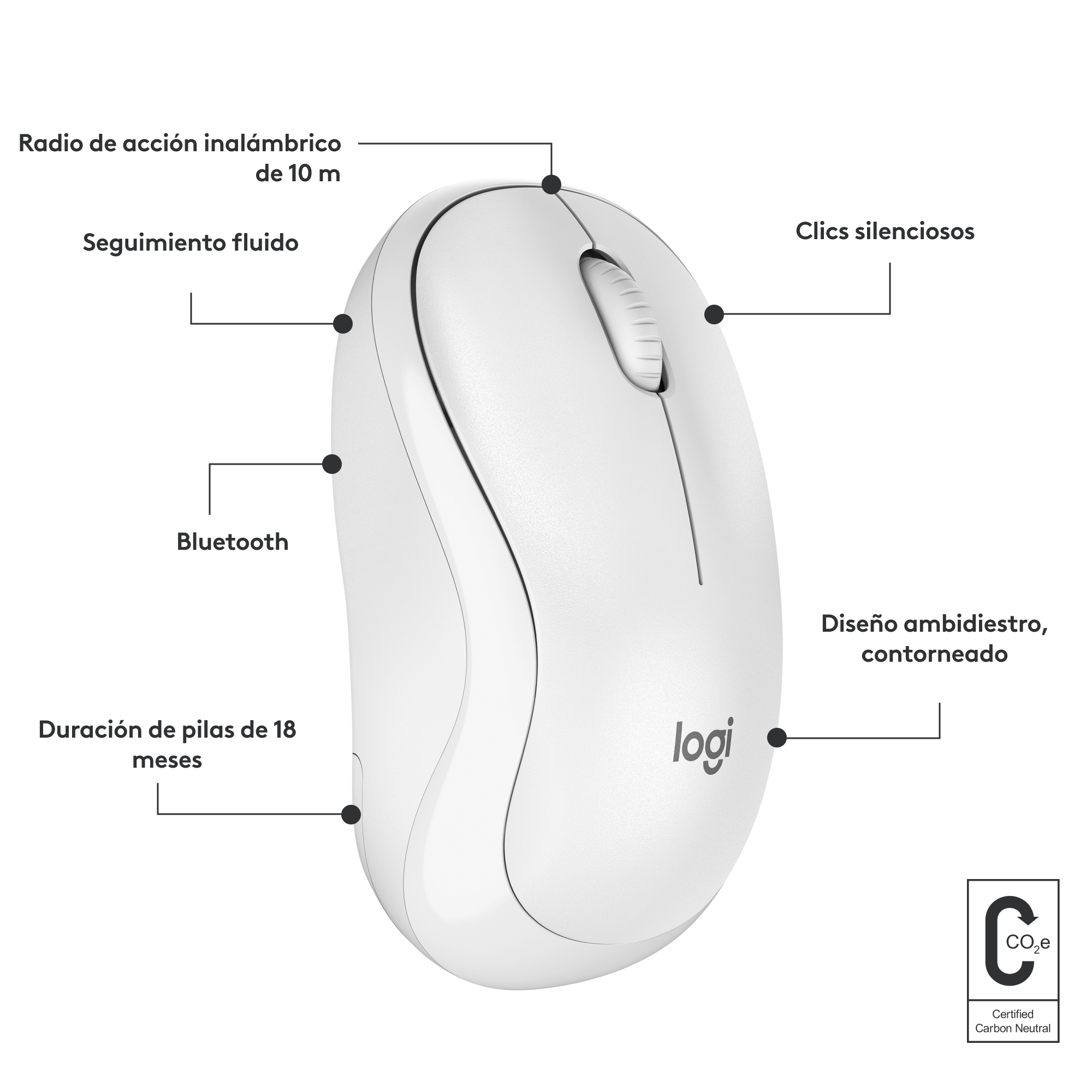 Ratón inalámbrico blanco con rueda de desplazamiento y botones etiquetados. Bluetooth y batería larga.