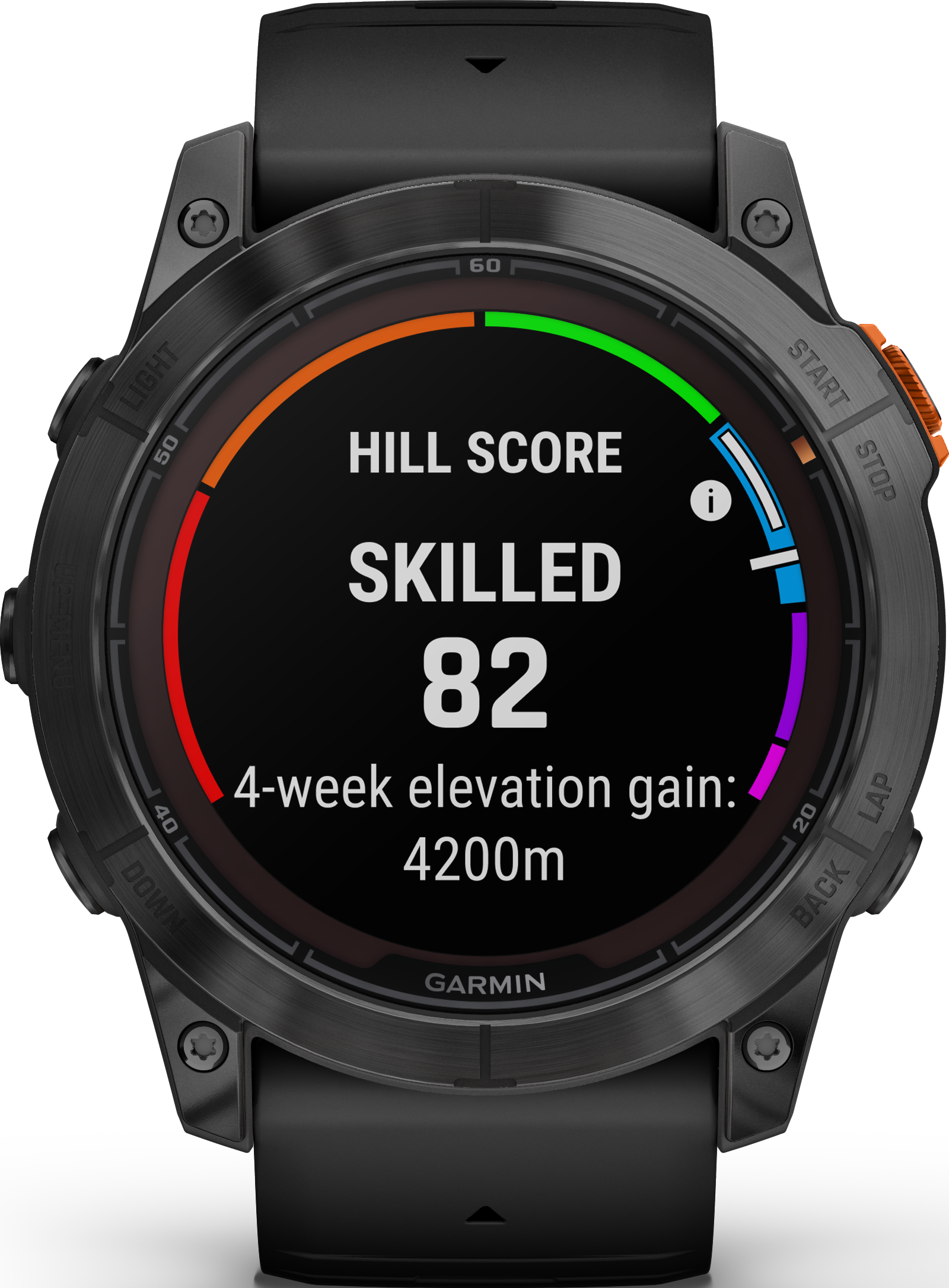 Smartwatch mit Metriken. Bildschirm zeigt Hill Score, Skilled: 82, 4-Wochen-Höhengewinn: 4200m.