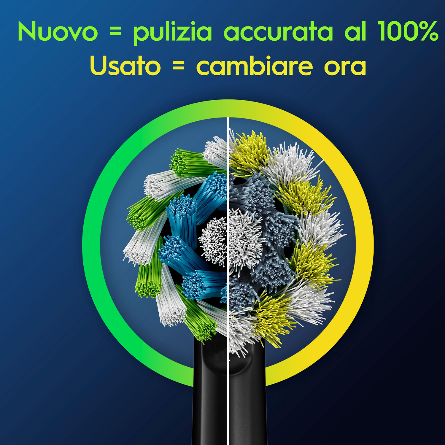 Primo piano della testina di uno spazzolino da denti. Nuovo è pulito, usato è sporco. Spazzola verde, blu, gialla.