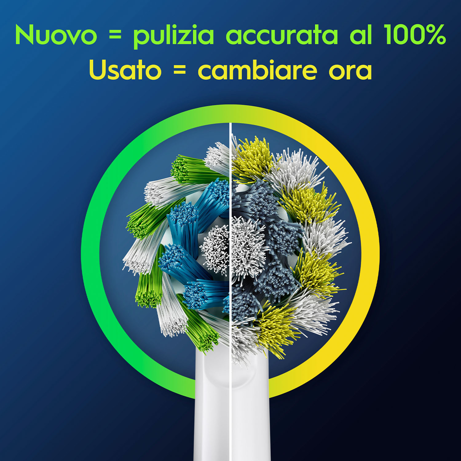 Primo piano di una testina di spazzolino usata e nuova. Testo: Nuovo = pulizia precisa al 100%.