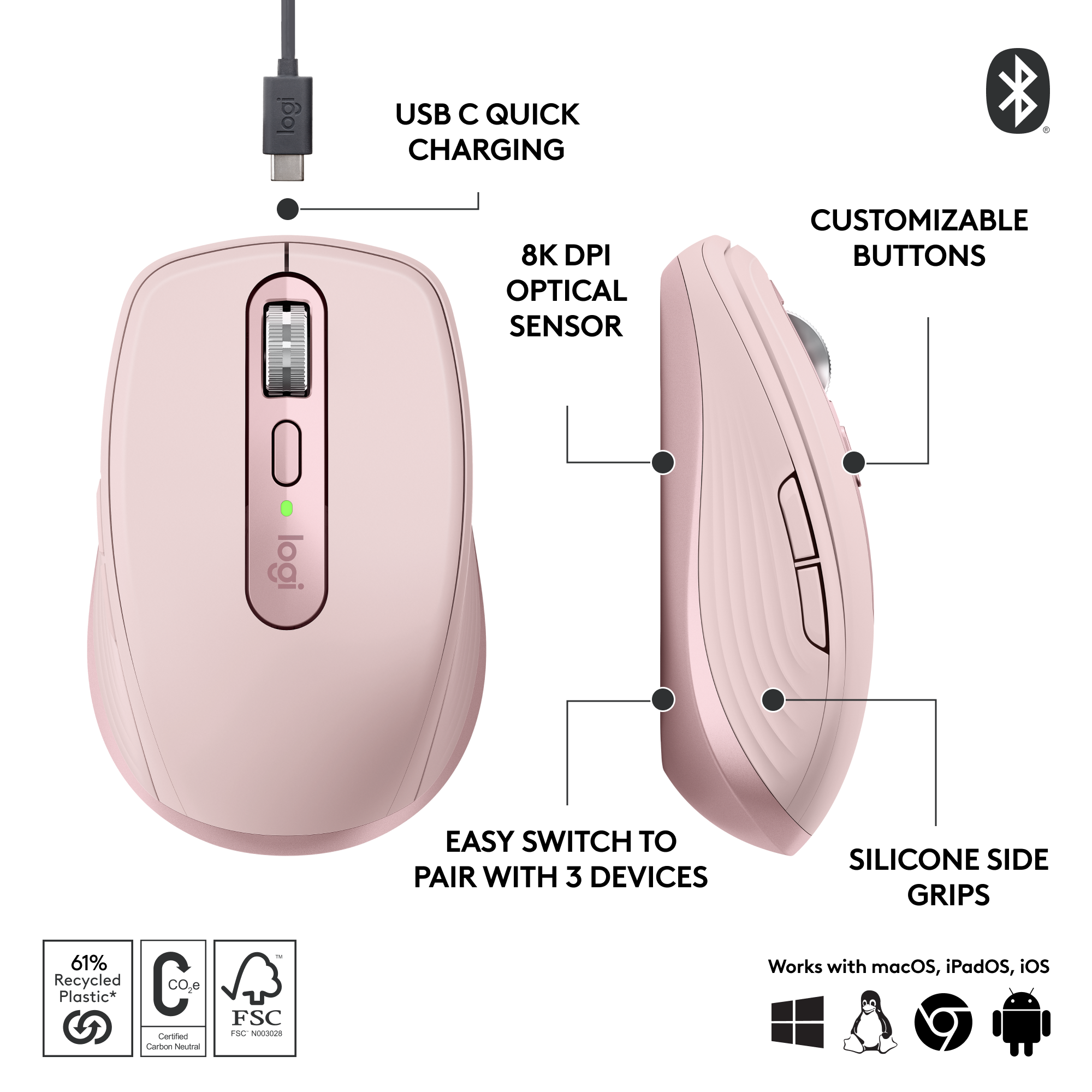 Souris Logitech rose avec chargement USB-C, boutons personnalisables et poignées latérales en silicone.