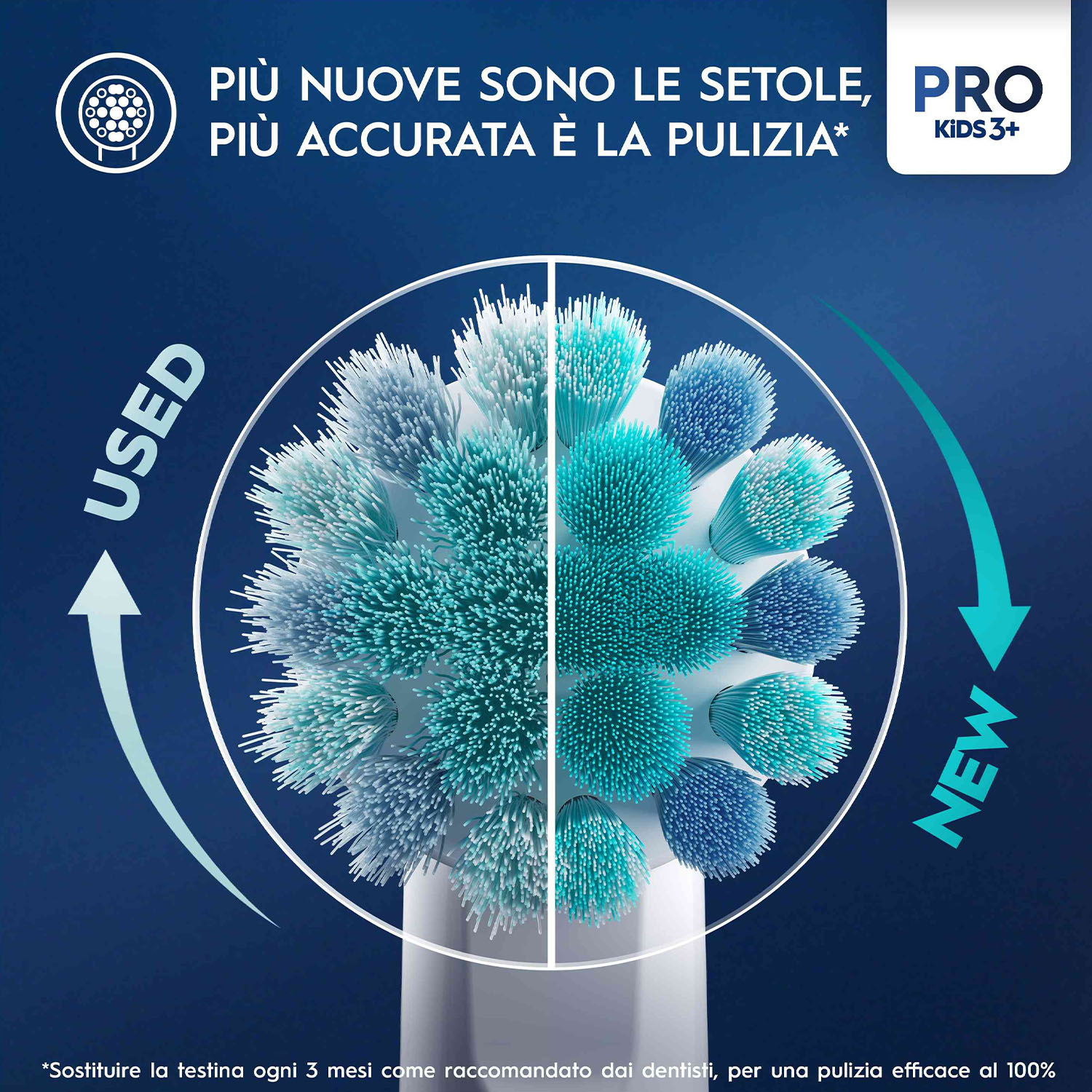 Primo piano di una testina di spazzolino con setole nuove e usate.