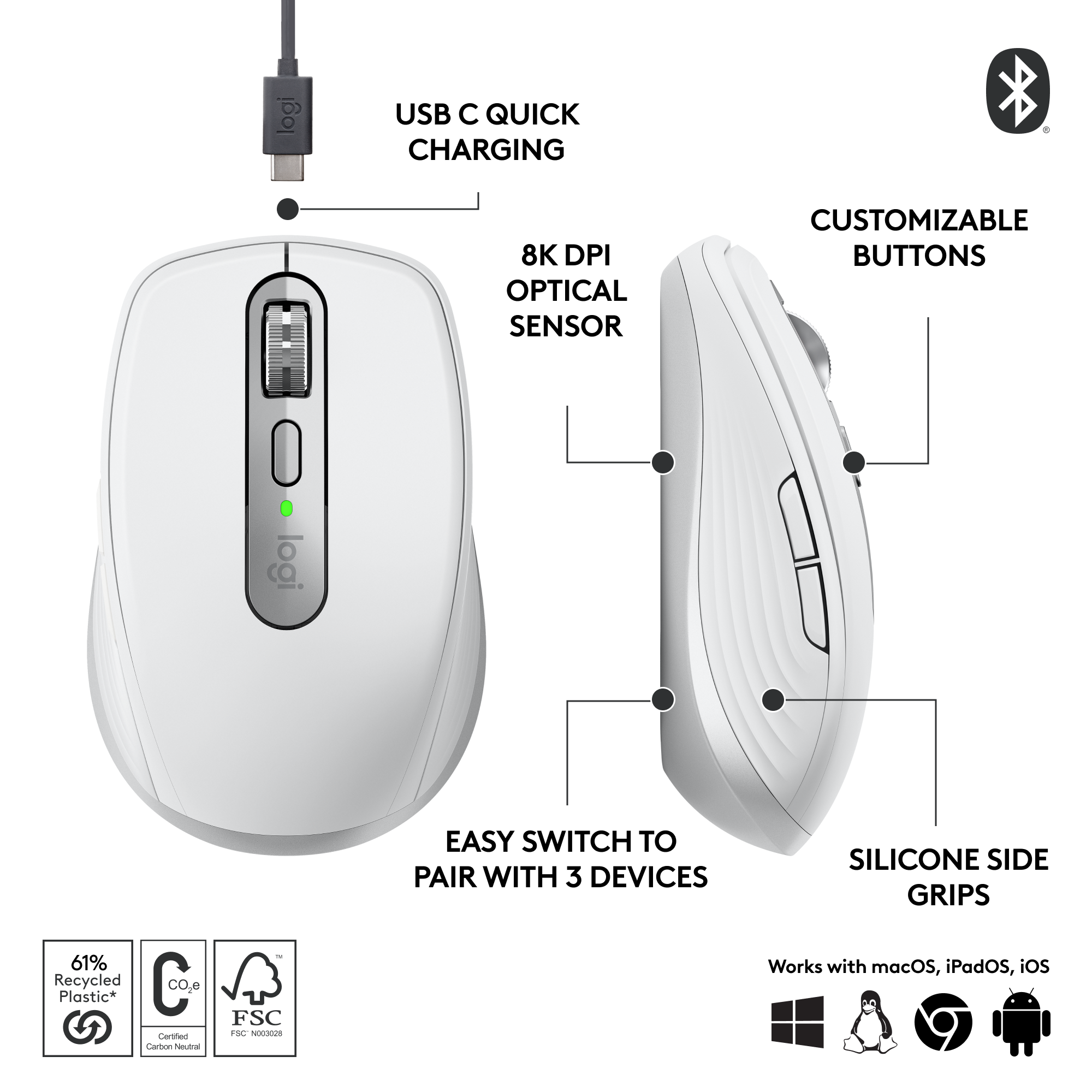 Mouse bianco con rotellina e pulsanti neri. Include USB-C, sensore 8K DPI e impugnature in silicone.