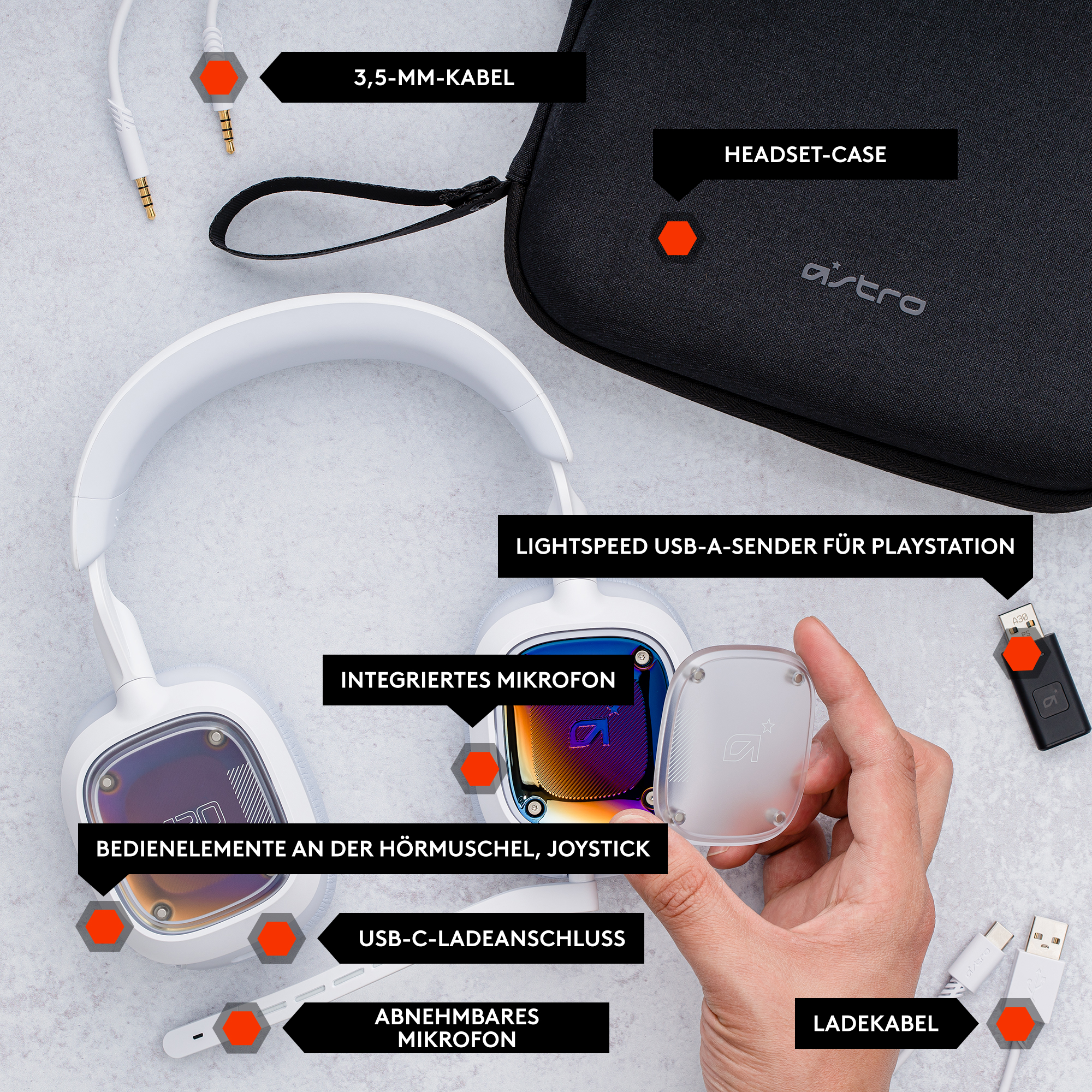 Weiße Kopfhörer mit Etiketten. Ein Ladekabel, USB-Sender und eine Headset-Tasche sind sichtbar.