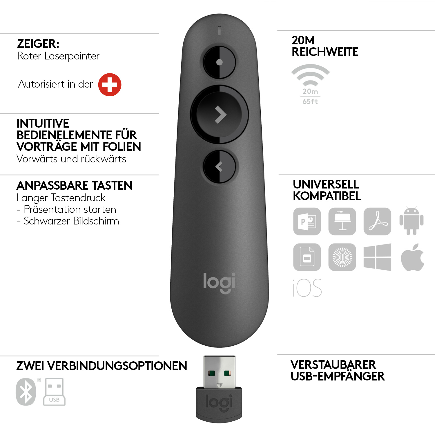 Schwarze Fernbedienung mit Tasten und einem USB-Empfänger. Text auf dem Gerät.