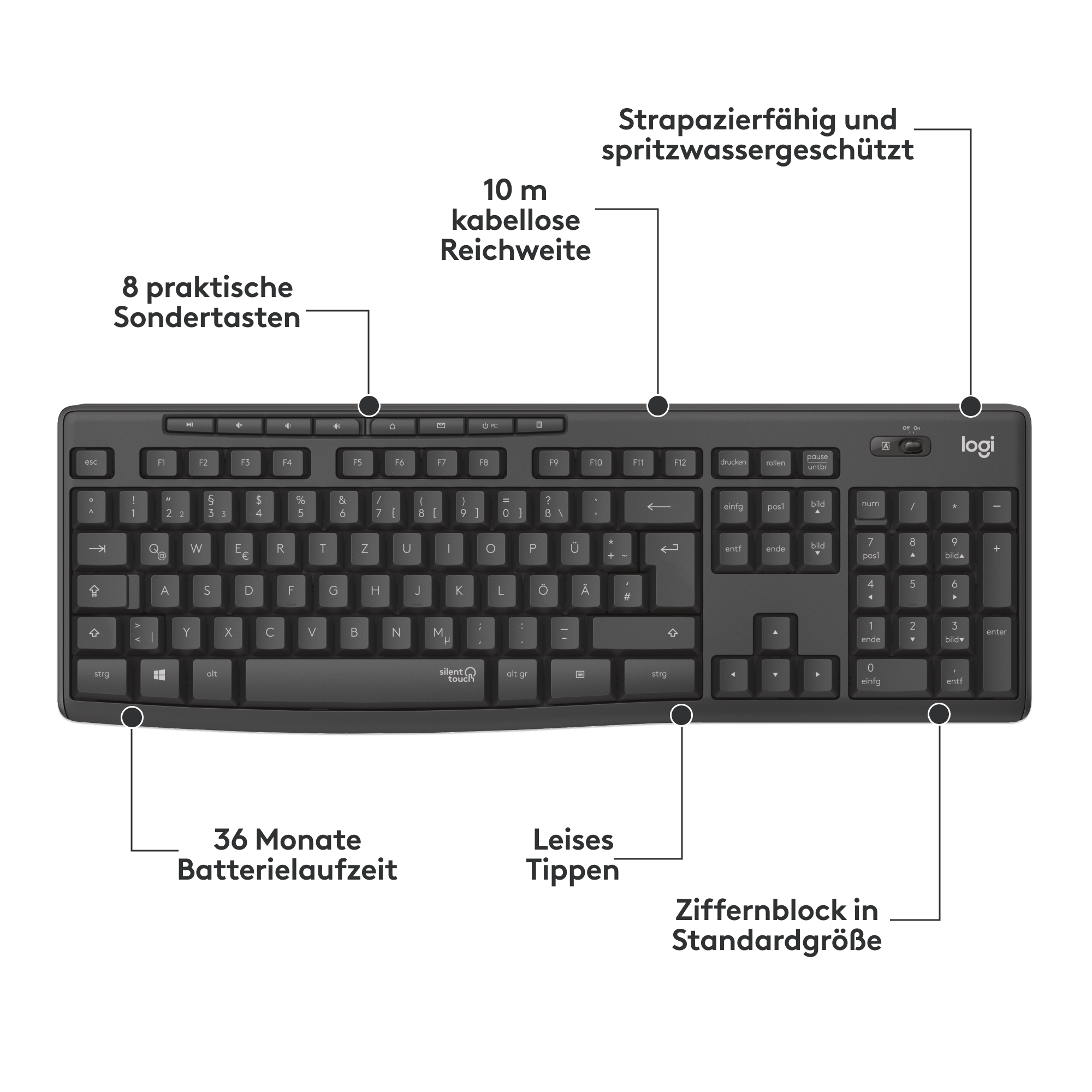 Eine schwarze Tastatur mit hervorgehobenen Funktionen, einschließlich eines Nummernblocks und mehrerer Funktionstasten.